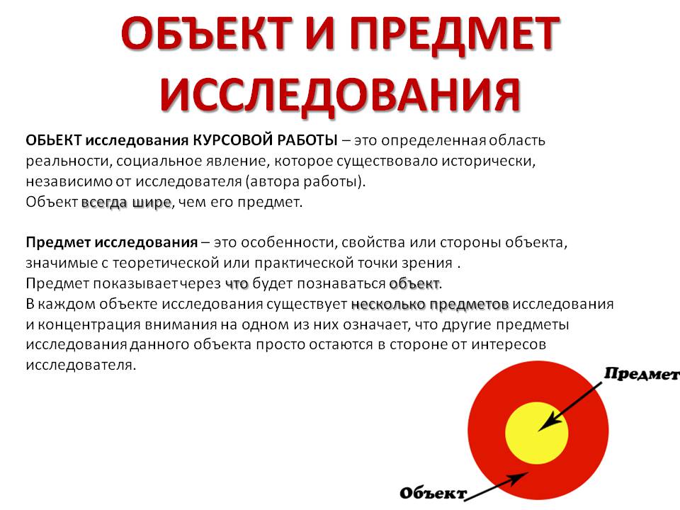 Предметы семестровой работы