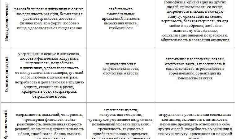 Понимание основных характеристик термоформера